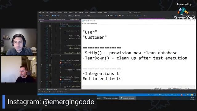 Applying BDD techniques using Ravendb