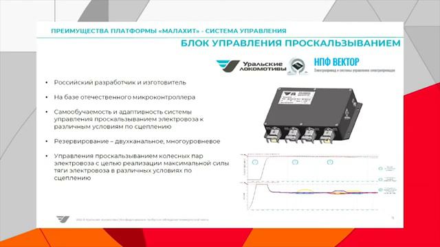 Презентация новой линейки электровозов на базе локомотива 3ЭС8 «Малахит»