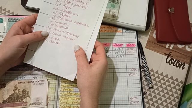 Январь 2023г. чек 3 распределение по конвертам 37000р. Пополнение конвертов Система конвертов