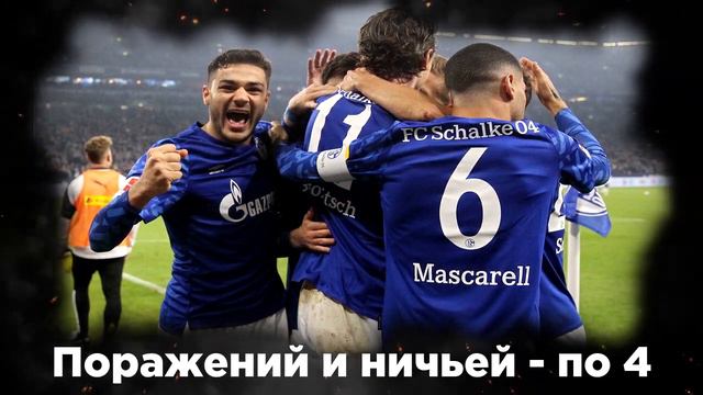 Боруссия — Шальке. Превью к матчу 16 мая 2020