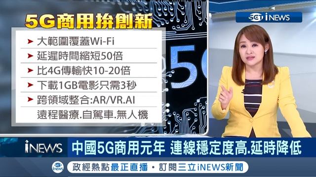 捲進貿易戰仍是大贏家！華為5G專利居冠 不賣產品躺在家也賺錢｜主播 王志郁｜【大世界新聞】20190607｜三立iNEWS