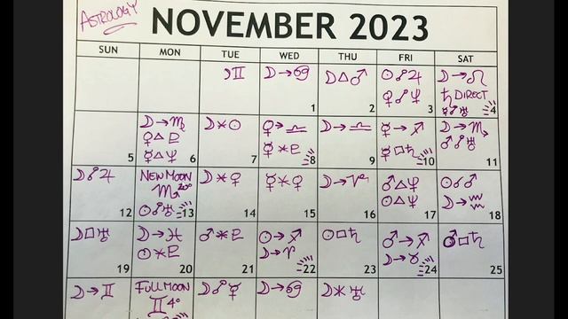 PISCES! A NEW LOOK ON LIFE HAS GOT YOU SETUP AND READY FOR THE NEW YEAR! NOVEMBER HOROSCOPE 2023