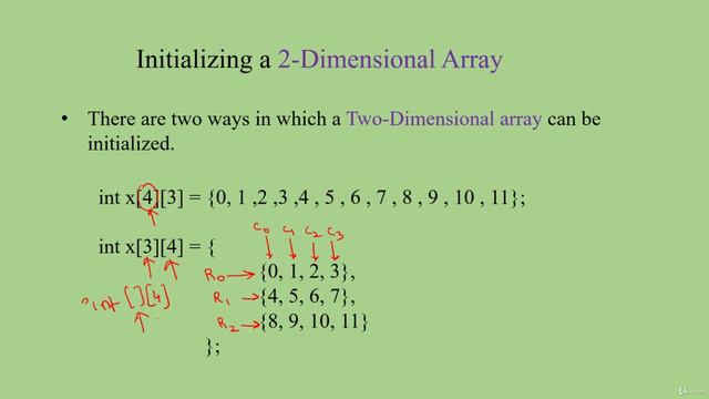 10. 2 Dimensional Arrays