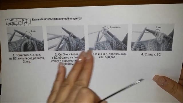 Косы и араны в изделии. Разбор узора и схема. Вязание спицами.