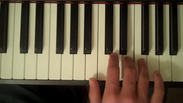 How To Play an F Harmonic Minor Scale on the Piano