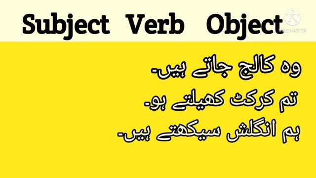 Sentence making. Alfaz sy jumly bnana. Sentence formation from words. Present Simple Sentences