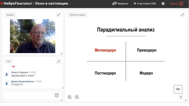 Метамодерн и теория парадигмального анализа | Павел Пискарёв  Конференция НейроГештальт