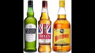 1. Сравнение Whisky William Lawson’s , Whisky Bell’s , Whisky White Horse .