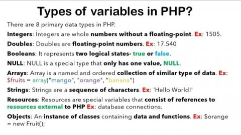 Variables in PHP in Hindi | PHP Variables kya hai | PHP Variables in Hindi | Variables क्या होता है