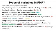 Variables in PHP in Hindi | PHP Variables kya hai | PHP Variables in Hindi | Variables क्या होता है