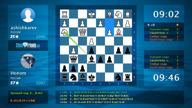Chess Game Analysis: ashishkarev - Honom : 0-1 By ChessFriends.com