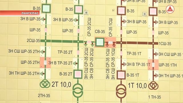 День энергетика 2021-12-22