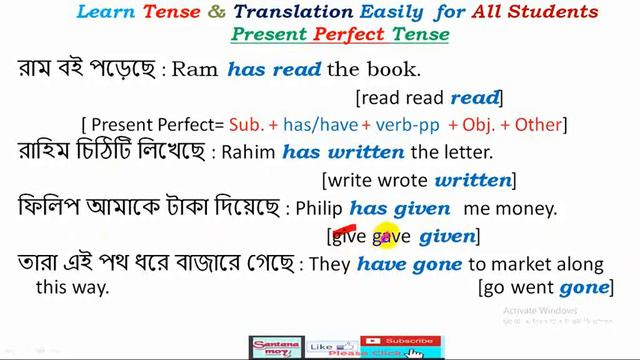 Present Perfect Tense II Learn Present Perfect Tense with Examples in Bengali