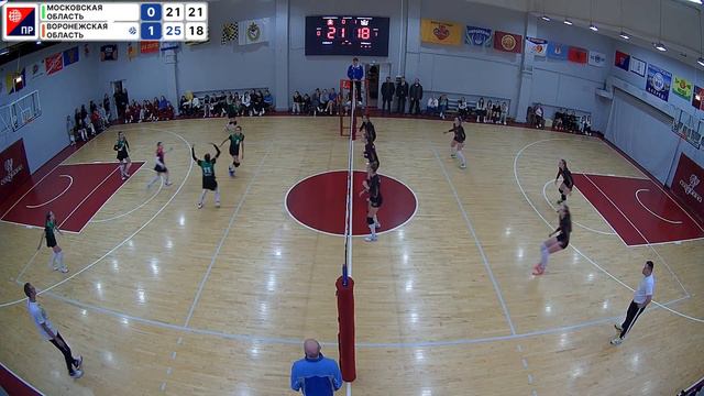 28.11.23 ВОЛЕЙБОЛ ПЕРВЕНСТВО РОССИИ ЦФО Д07-08  СКЦ "СОГДИАНА" ВОРОНЕЖ