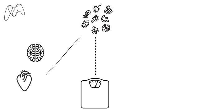 Why is the gut microbiome important?