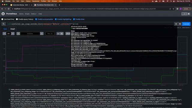 DevOps DC - Demystifying Kubernetes Resource Management