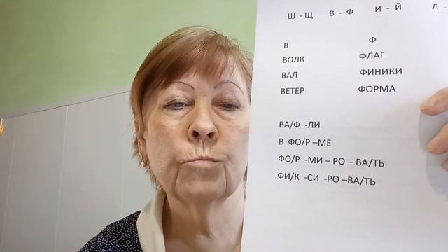 Ошибки у детей начальной школы,связанные с зрительным восприятием