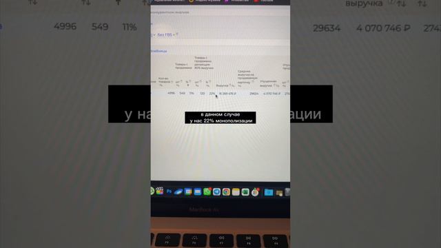 Что продавать на Wildberries | Поиск товара на Вб | Анализ товара на Валдберисе | Подбор товара