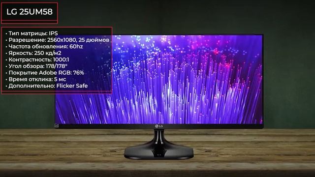 ТОП—7. Лучшие мониторы до 15000 рублей. Октябрь 2020 года. Рейтинг!