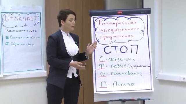 Практическая отработка Эффективные коммуникации 2016