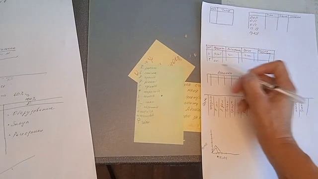 Финансовое планирование финансыпланбюджет