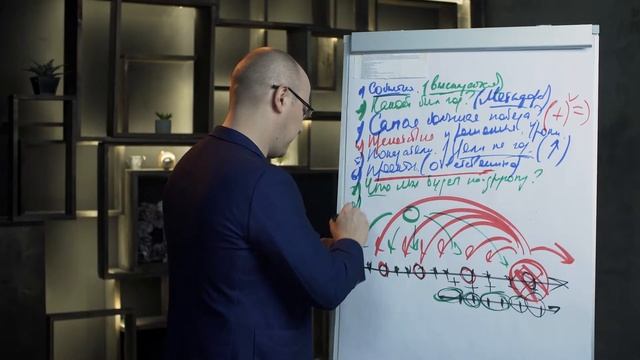 6/10: Ежегодное собрание по подведению итогов года: победы, препятствия, цели и задачи