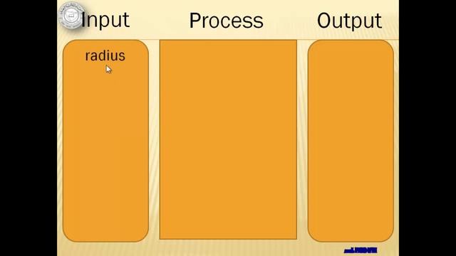 Java Tutorial 05 - Introducing Java Option Panes - with 2 activities
