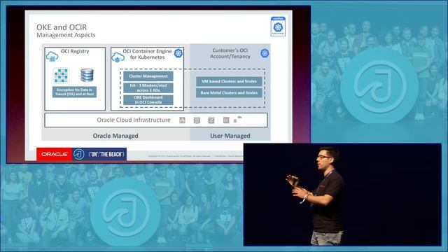 Overpowered Kubernetes: CI/CD for K8s on Enterprise IaaS by Juan Carlos Ruiz Rico