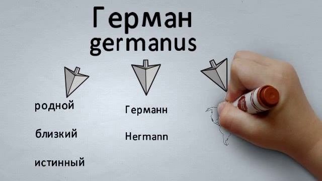 Что означает моё имя?
