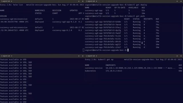Helm + Kubernetes Active Recall Session by Cohort 03 Team (27-Aug-2023)