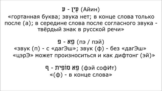 Урок № 13.  Учимся читать названия букв иврита (часть 2)