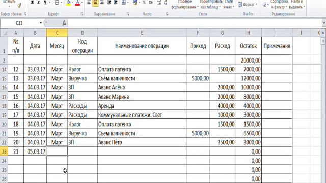 Учёт в малом бизнесе. ОЧЕНЬ ПРОСТАЯ СХЕМА. Часть 1