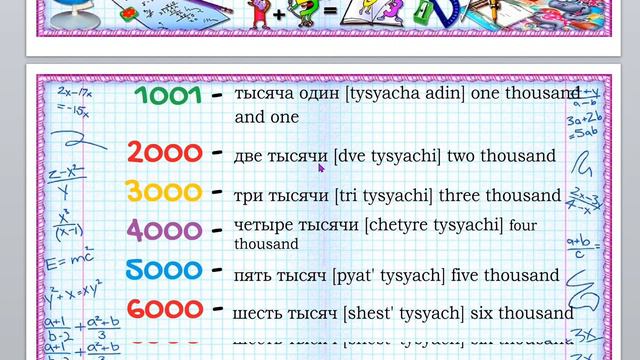 Numbers In Russian. Russian Language Lesson.