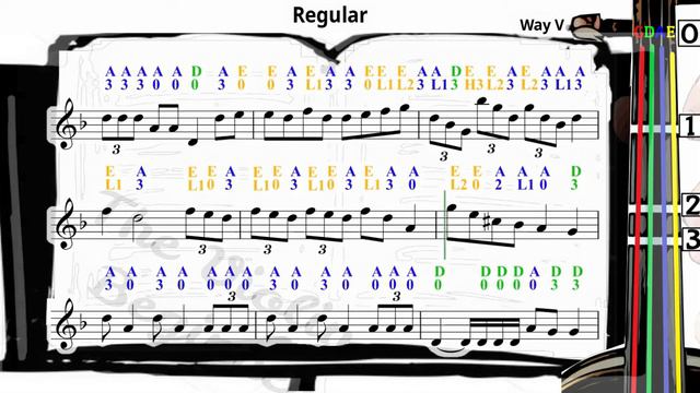 Regular | 理所當然 | Way V | Violin SHEET MUSIC [With Fingerings] [Level 5]