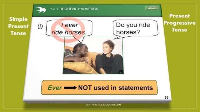 CEPT Practice- Present Time- Intermediate Level