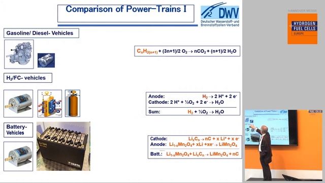 Hannover Messe 2019, Technical Forum, J. Töpler: Hydrogen in a sustainable energy system