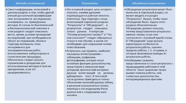КазУТБ-Семестр2-ХХТиЭ-Методы исследования-лекция1-рус