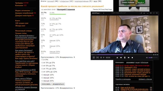 Опрос трейдеров Смартлаба