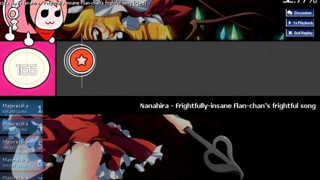 [osu!] Nanahira - Frightfully-insane Flan-chan's frightful song (Majoreczka)