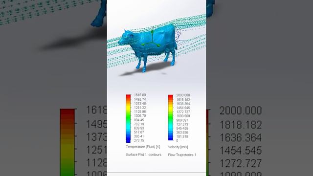 Аэродинамика коровы на гиперзвуке