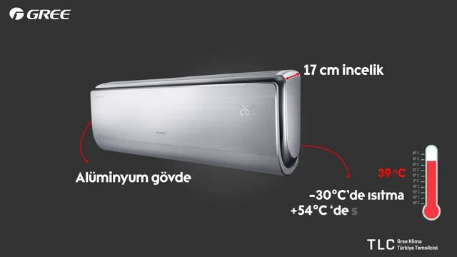 GREE U-Crown Sıradışı Inverter Duvar Tipi Klima
