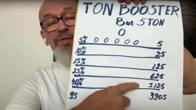 ?TONBOOSTER  О системе Коротко и по существу
