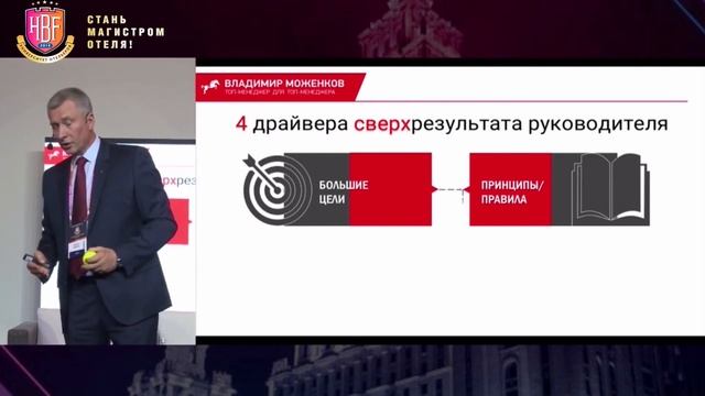 Владимир Моженков: 4 драйвера СВЕРХрезультативный руководителя