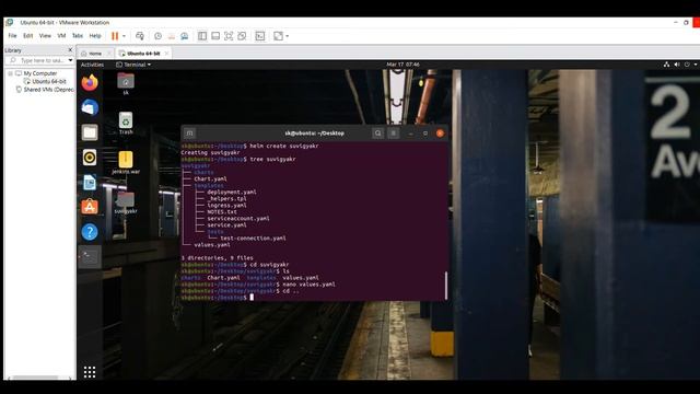 Helm Charts Deployments and Nginx web server (Winter Training Project)|| Sajal || Suvigya || Tanya