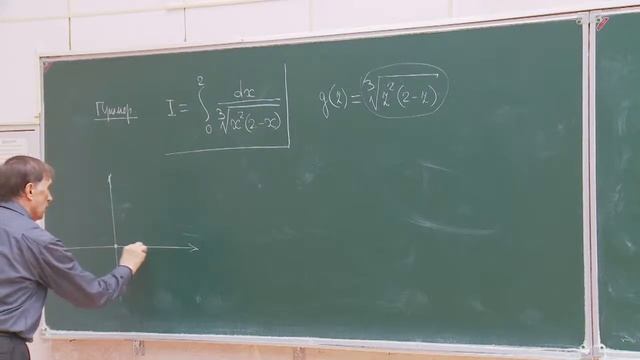 Теория функций комплексного переменного, Горяйнов В.В., Лекция 13, 13.10.20