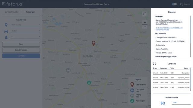 Decentralized Delivery Network Demo | Blockchain AI | Fetch.ai