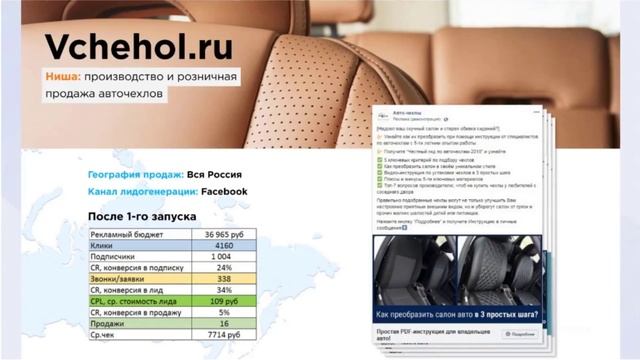 Кейсы автоматизация продаж автомобилей и геймификация обучения с помощью чат бота