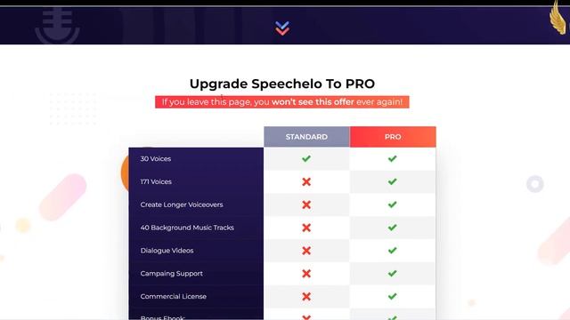 Speechelo Pricing - LIFETIME DEAL | How Much is Speechelo Pro + Standard