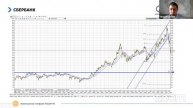 Стратегия «Синергия RU»
