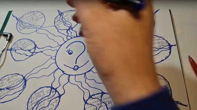 Карта Вопросов или Включи Солнышко :)